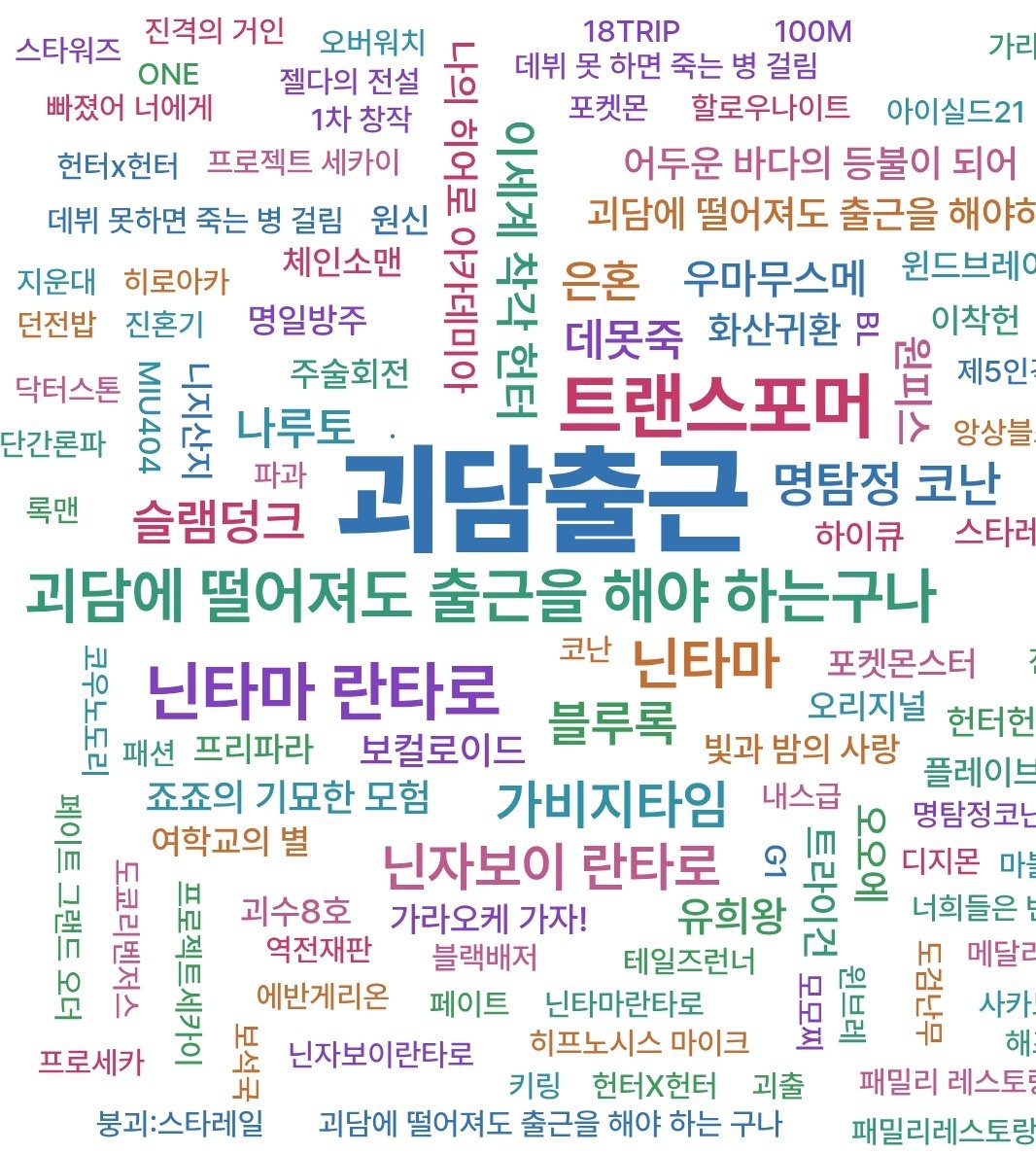 (4디페)마감위원회 위원장 우메보시 tweet media