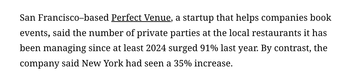 emrosenberg's tweet photo. I wrote about the new tech party scene in SF for @theinformation, amid the AI boom 

Out: In-your-face blow-outs 
In: Small dinner parties in private backrooms; intimacy, exclusivity and discretion over extravagance

And it's helping lift the sails of the restaurant industry in town
https://t.co/gZJ8wptAwZ