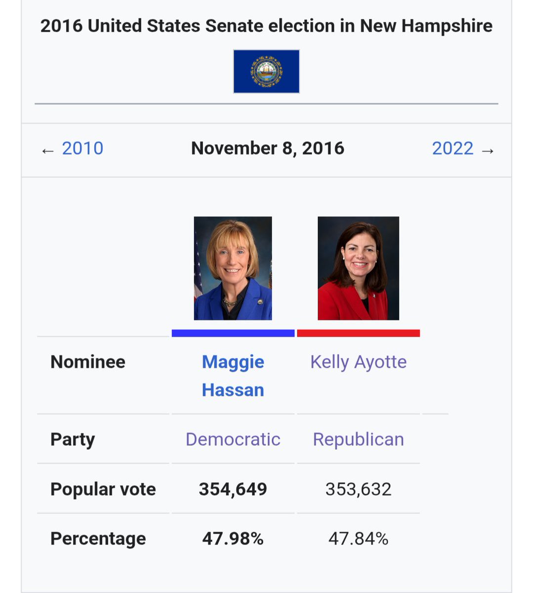 Prison Inmate Gold Bar Bob tweet media