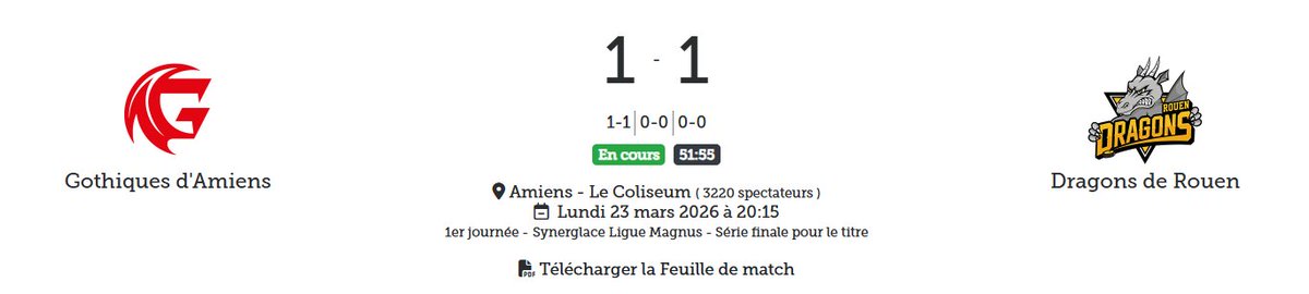 LigueMagnus's tweet photo. Aucune des des équipes ne prend les devants à moins de 10 minutes de la fin 😮
#SLMHockey #AMIROU https://t.co/IaqBp36eDE