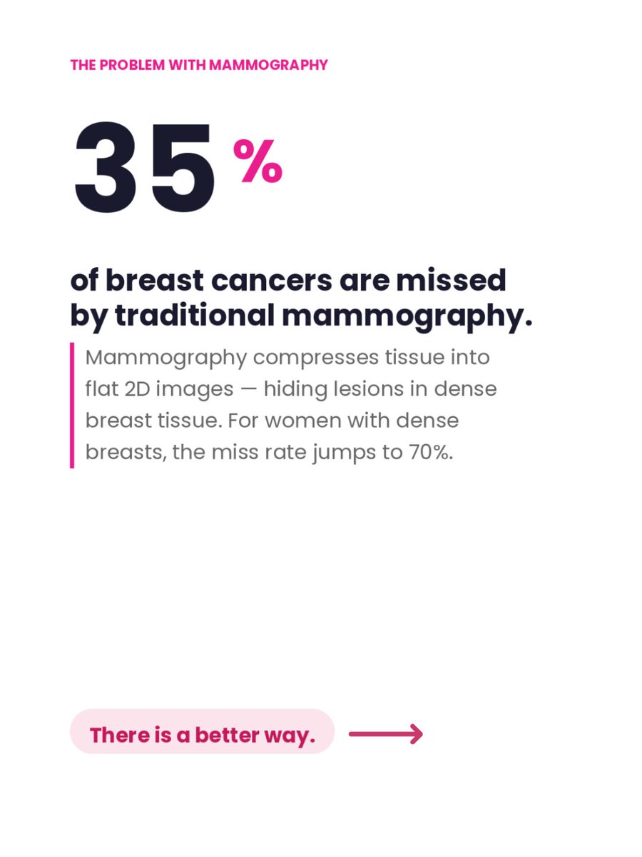 Koning Corporation tweet media