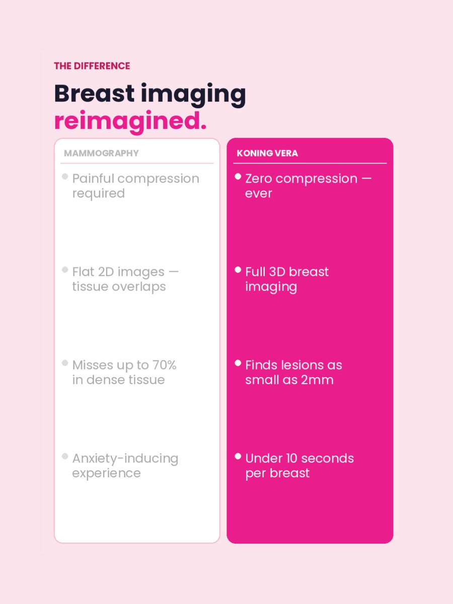 Koning Corporation tweet media
