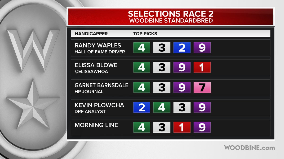 Woodbine TV Producers tweet media