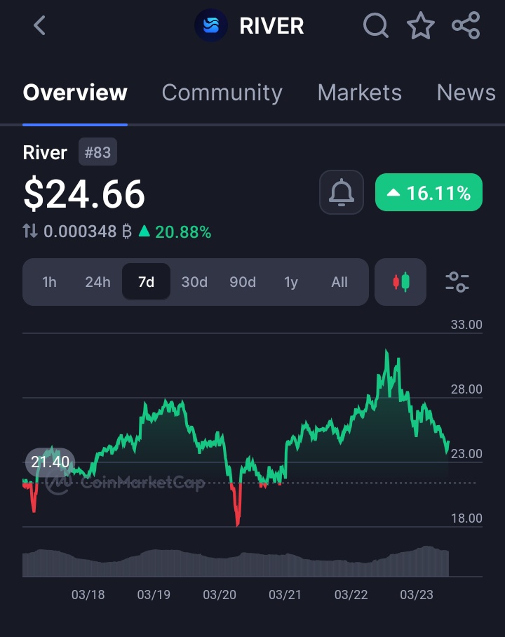 Daniel ØG tweet media