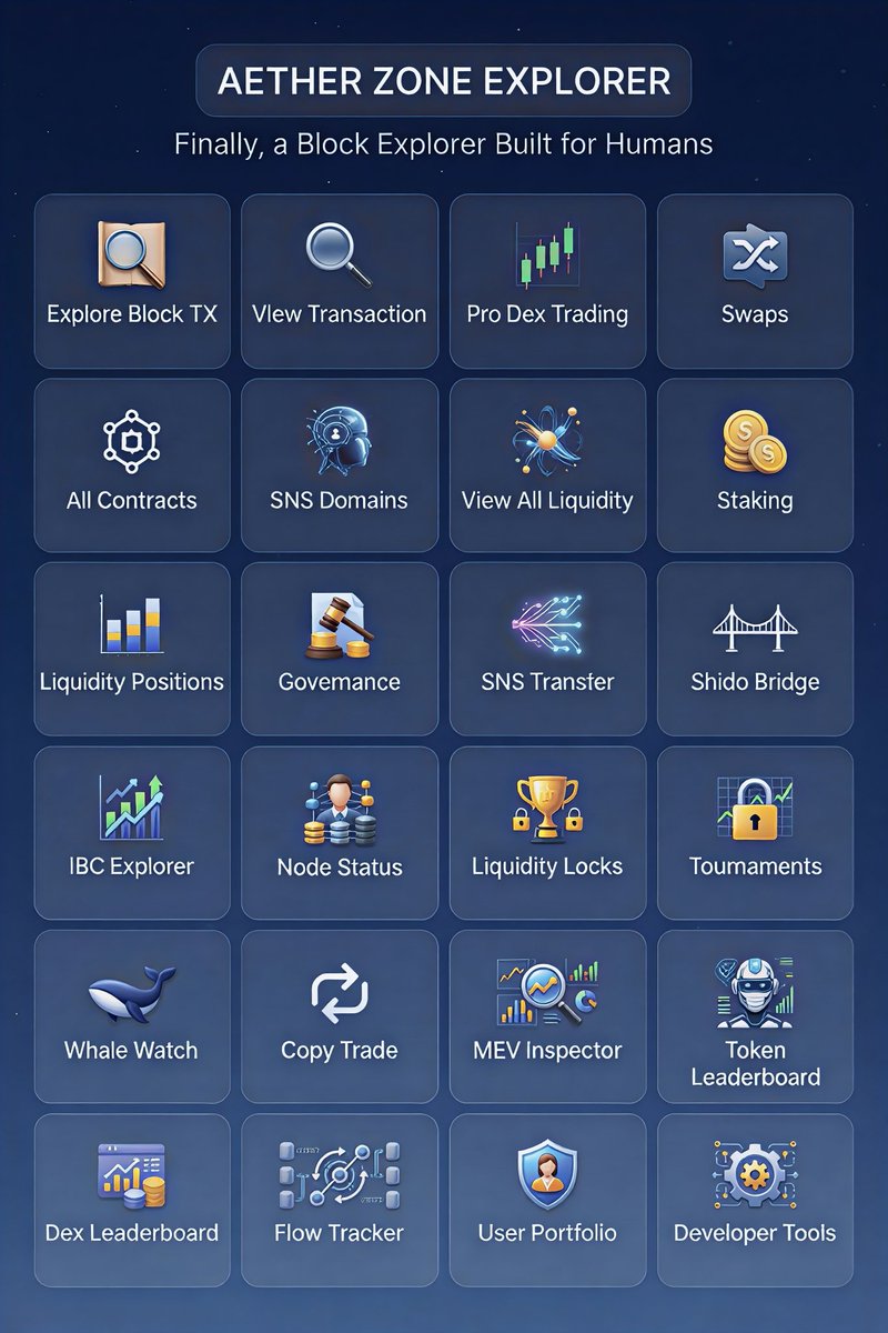 Superbit123 | Node Validator tweet media
