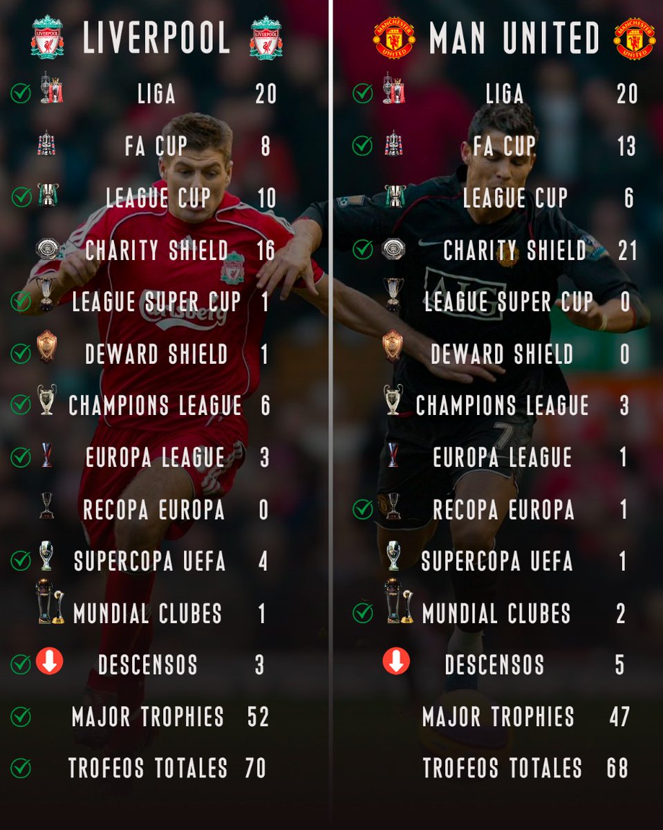 Gerrardismo8🐦‍🔥 tweet media