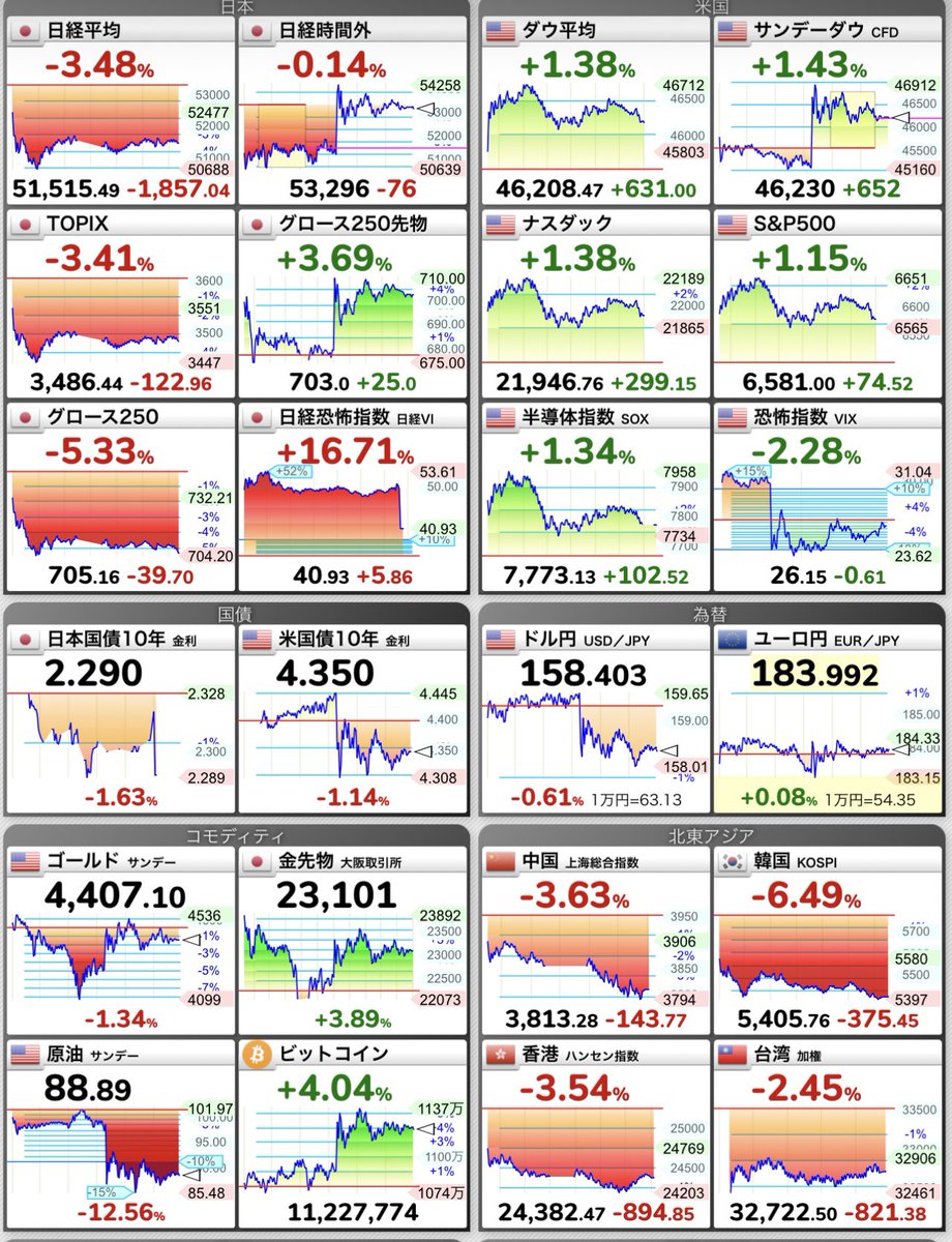 miro(exアザト) tweet media