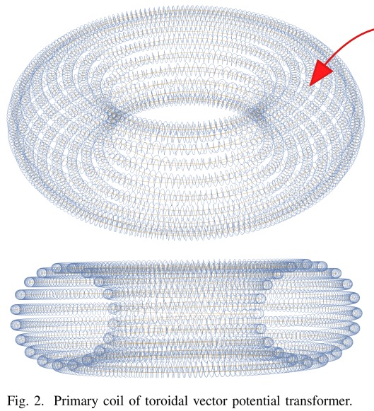 Dr. Paul Wilhelm | Advanced Rediscovery tweet media