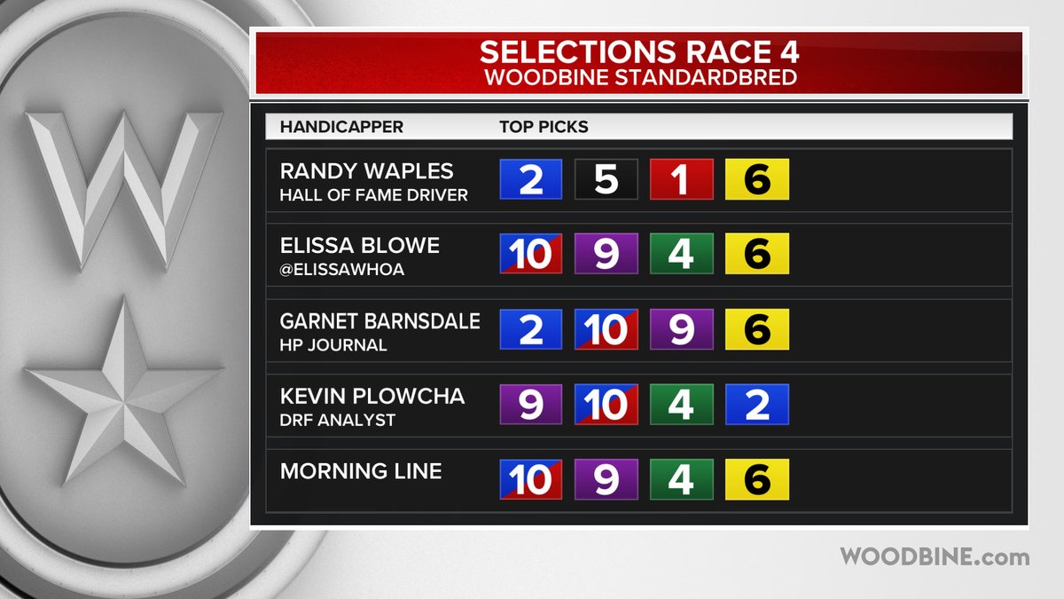 Woodbine TV Producers tweet media