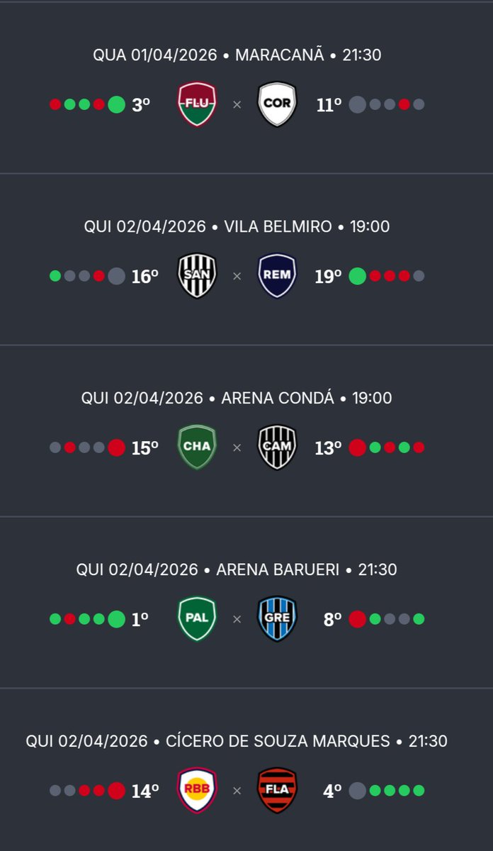 RABISCANDO CARTOLA tweet media