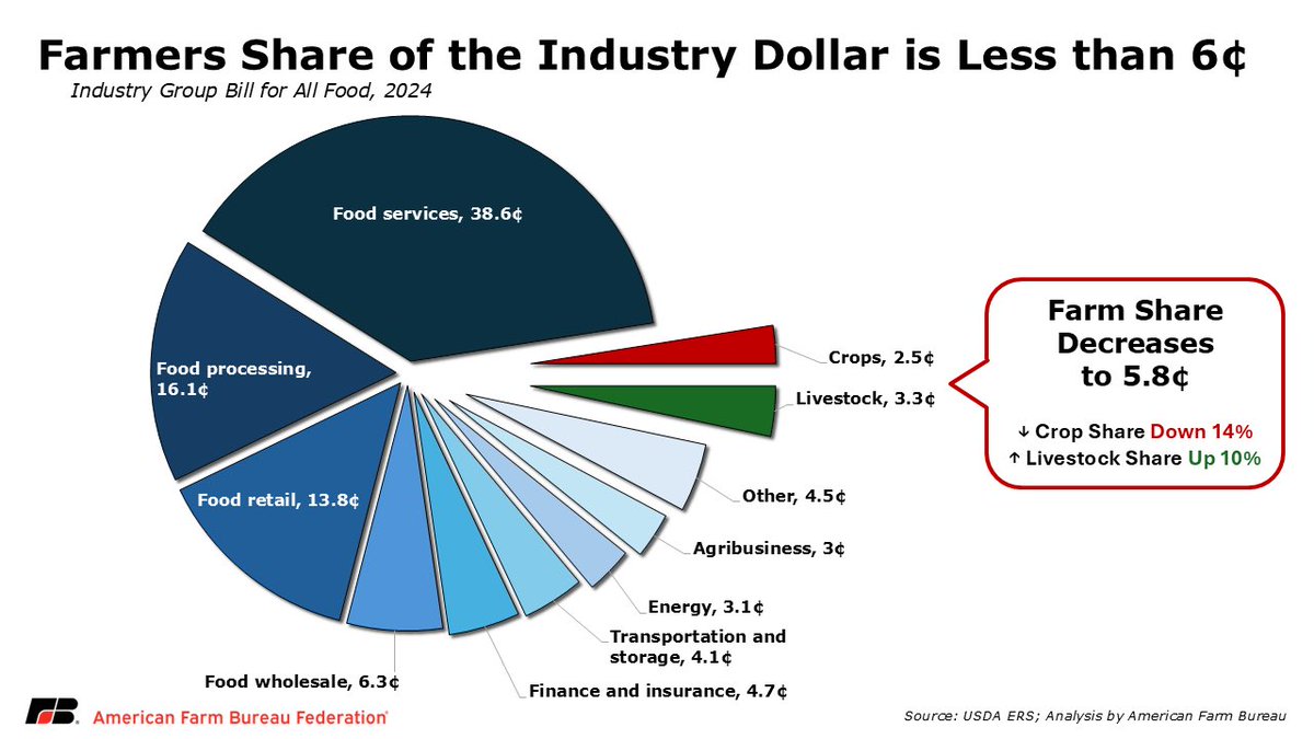 Faith Parum tweet media