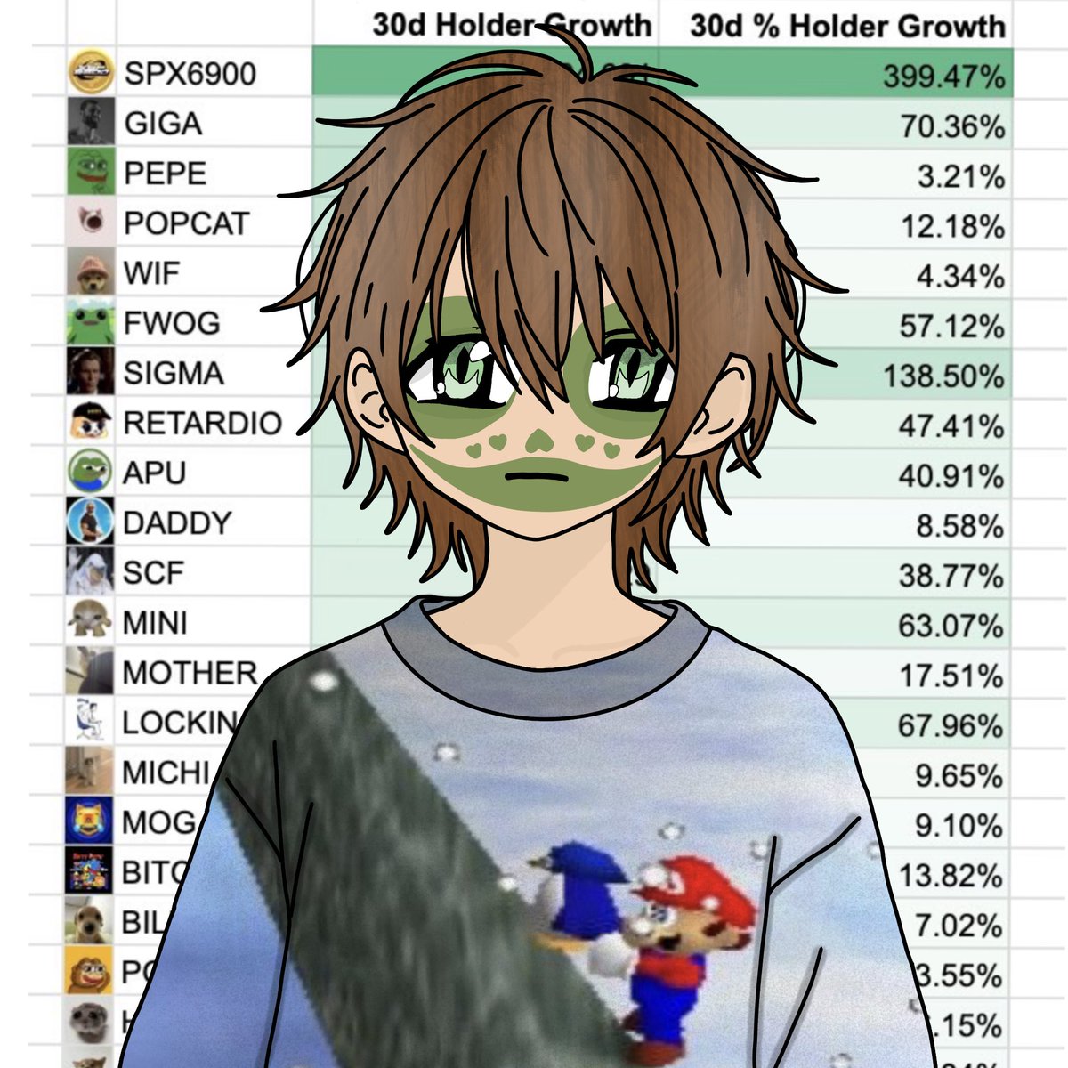 Lag 🧃 tweet media