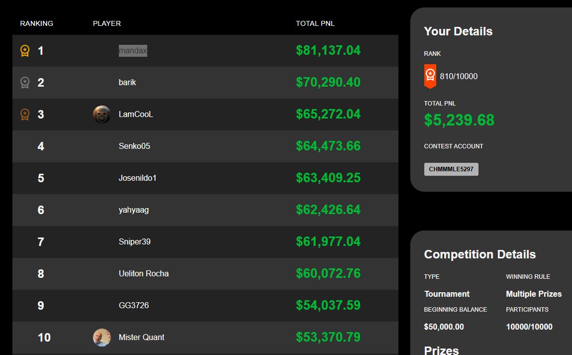 Steven | Market Insights & Behavior tweet media