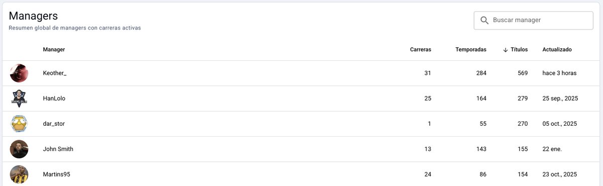 Football Manager ESP tweet media