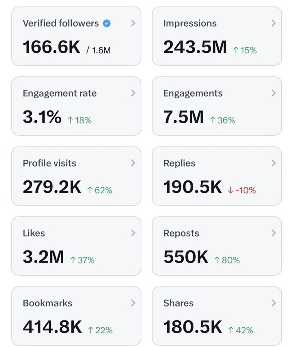 WithAlvin 🇬🇭 tweet media