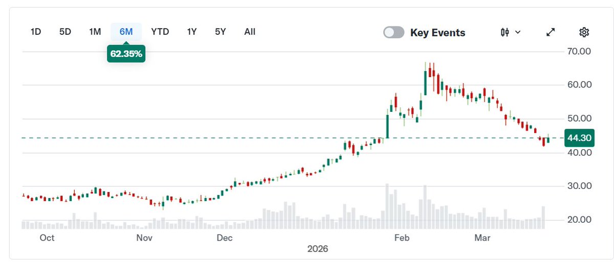 Middle Class Dad tweet media