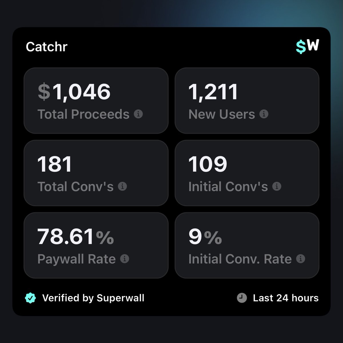 Brock Anderson tweet media