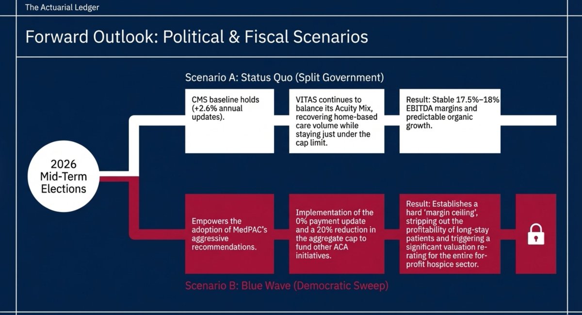 Griffonomics tweet media