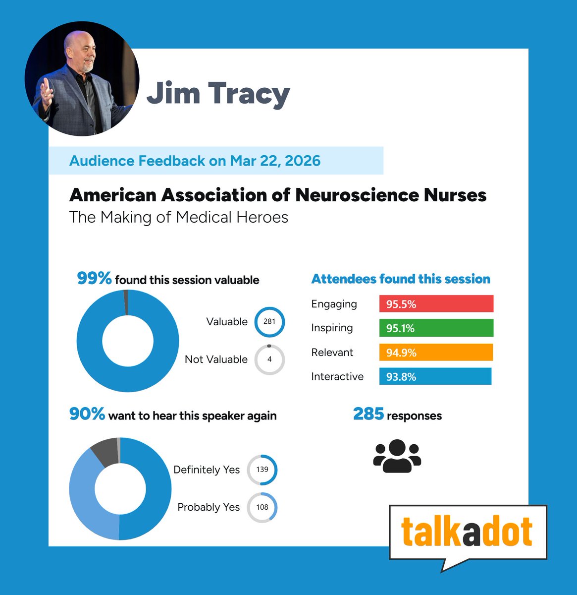 Jim Tracy tweet media