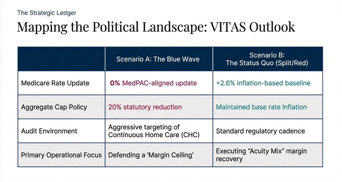Griffonomics tweet media