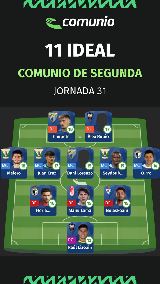 Comunio España ⚽️ tweet media