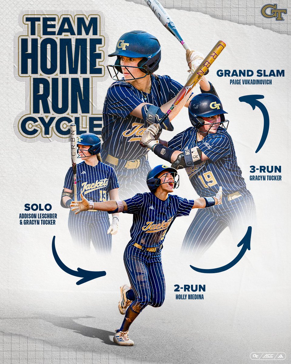Georgia Tech Softball 🥇🥇🥇🥇🥇 tweet media
