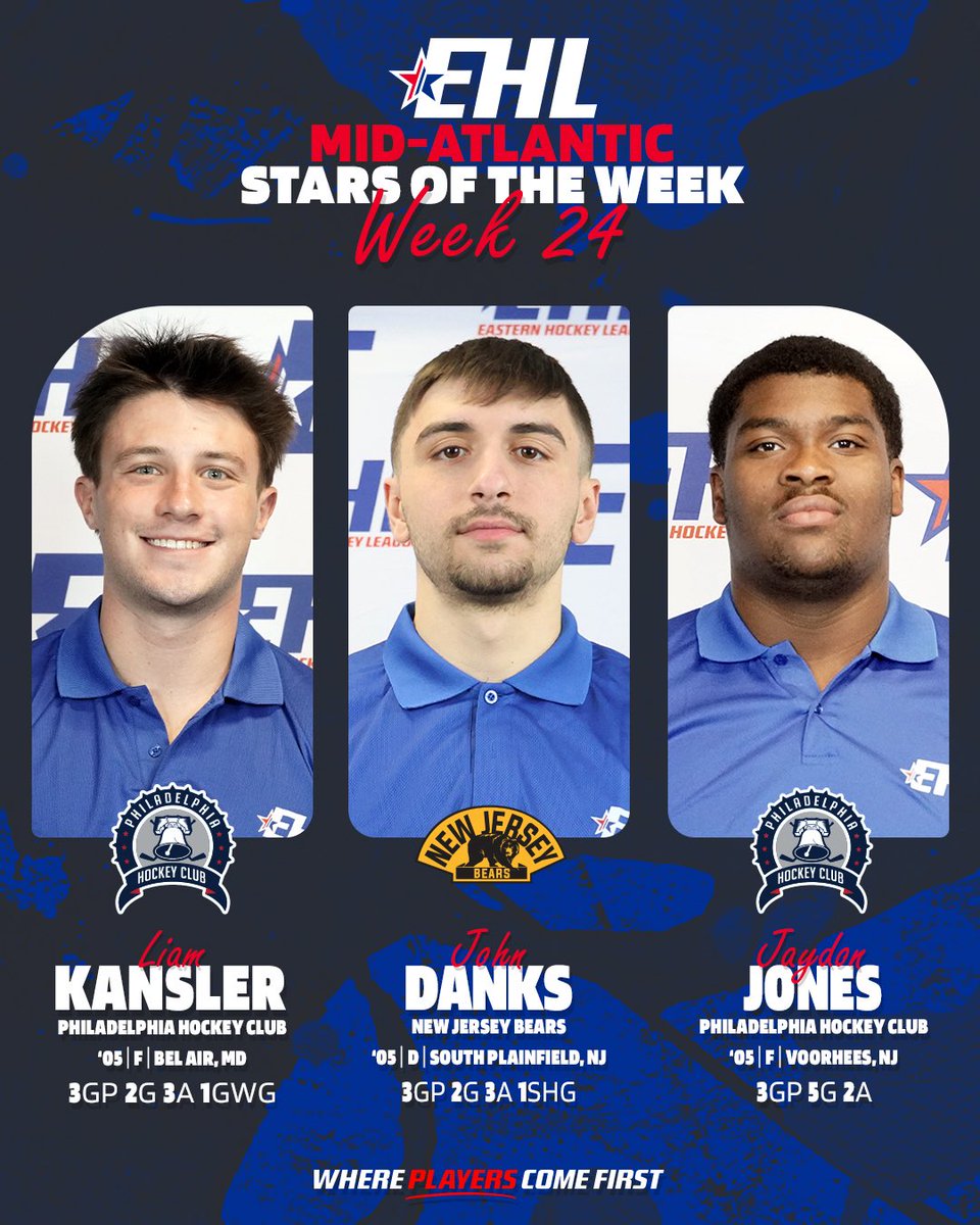 Eastern Hockey League tweet media