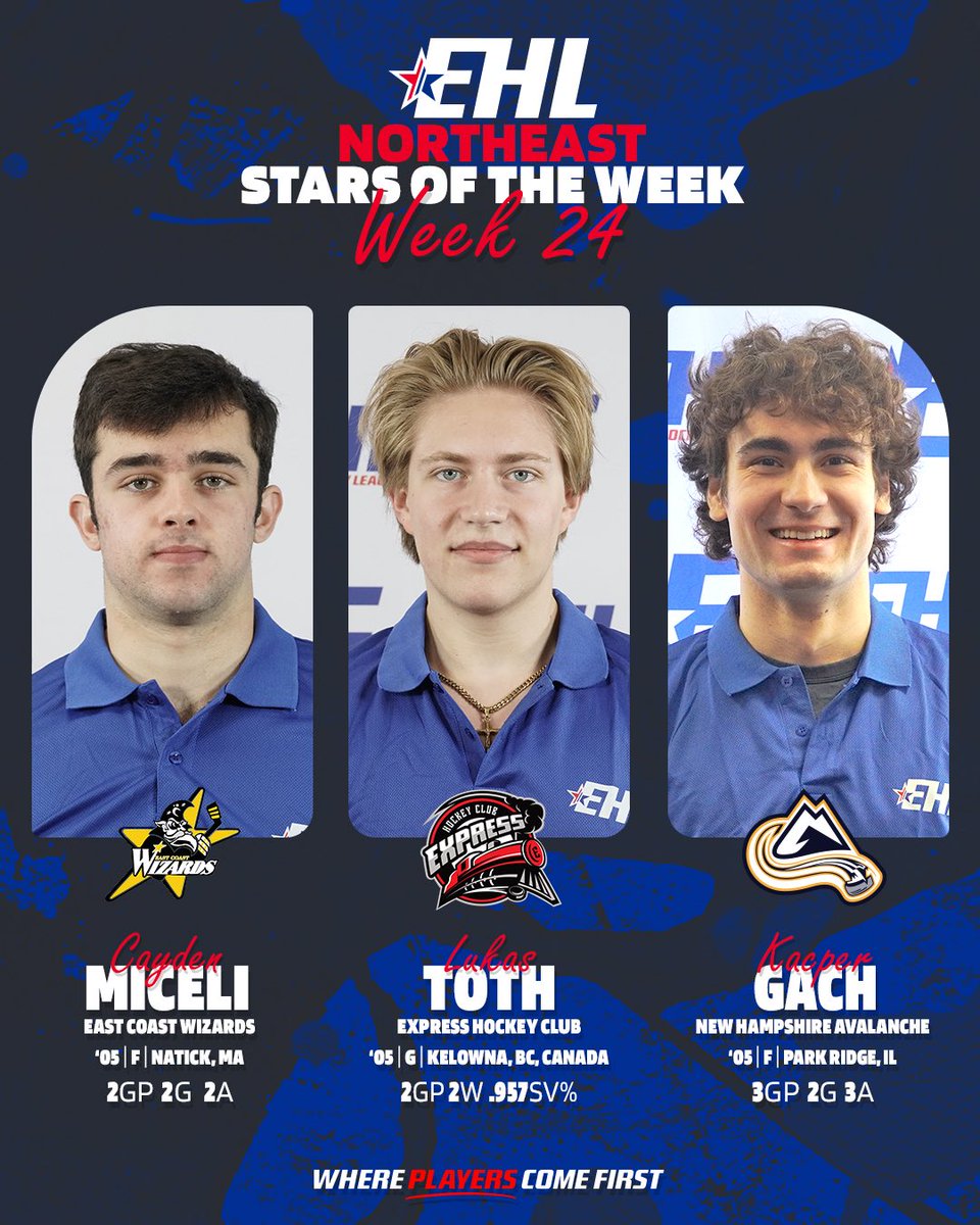 Eastern Hockey League tweet media