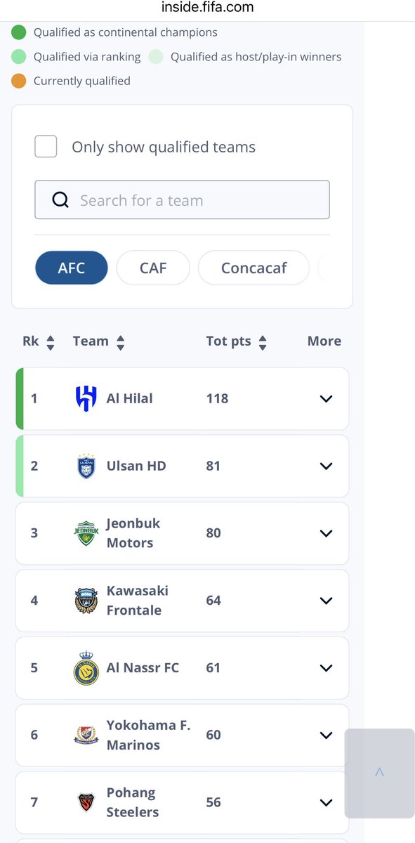 Mohammad Bin Hamad tweet media