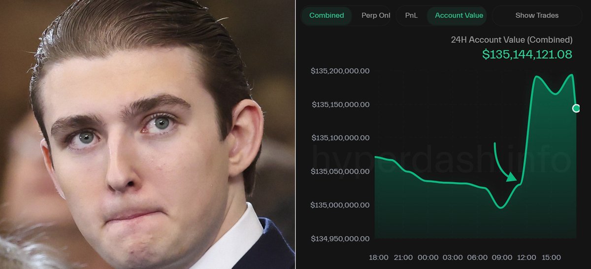 “DAD I OPENED A $10M LONG
JUST SAY TALKS WITH IRAN WENT GREAT” – BARRON TRUMP