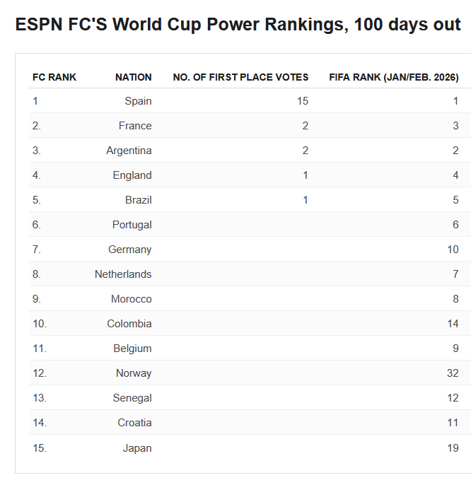 GRADA B pro tweet media