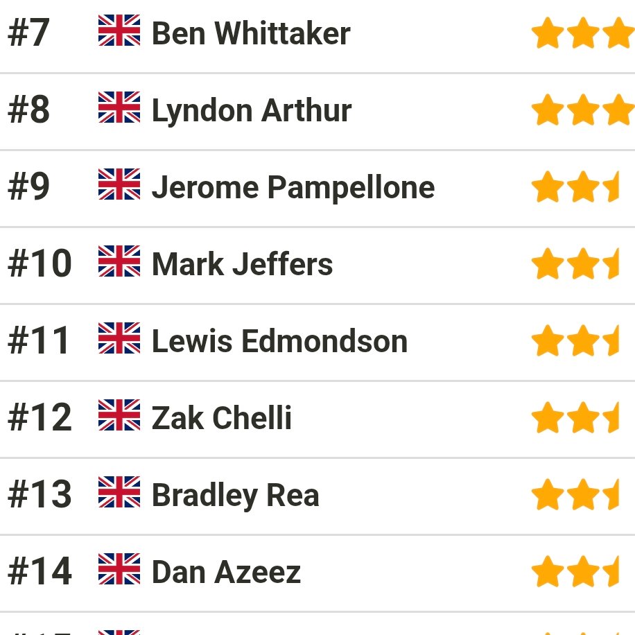 Daniel Armstrong tweet media