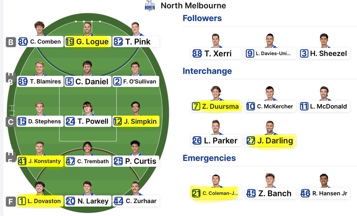 RooTragic11 tweet media