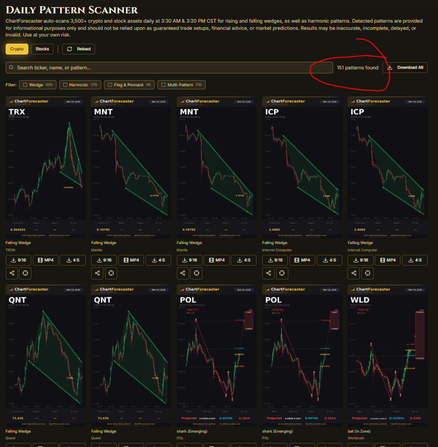 Kyle Figs - 6figs tweet media