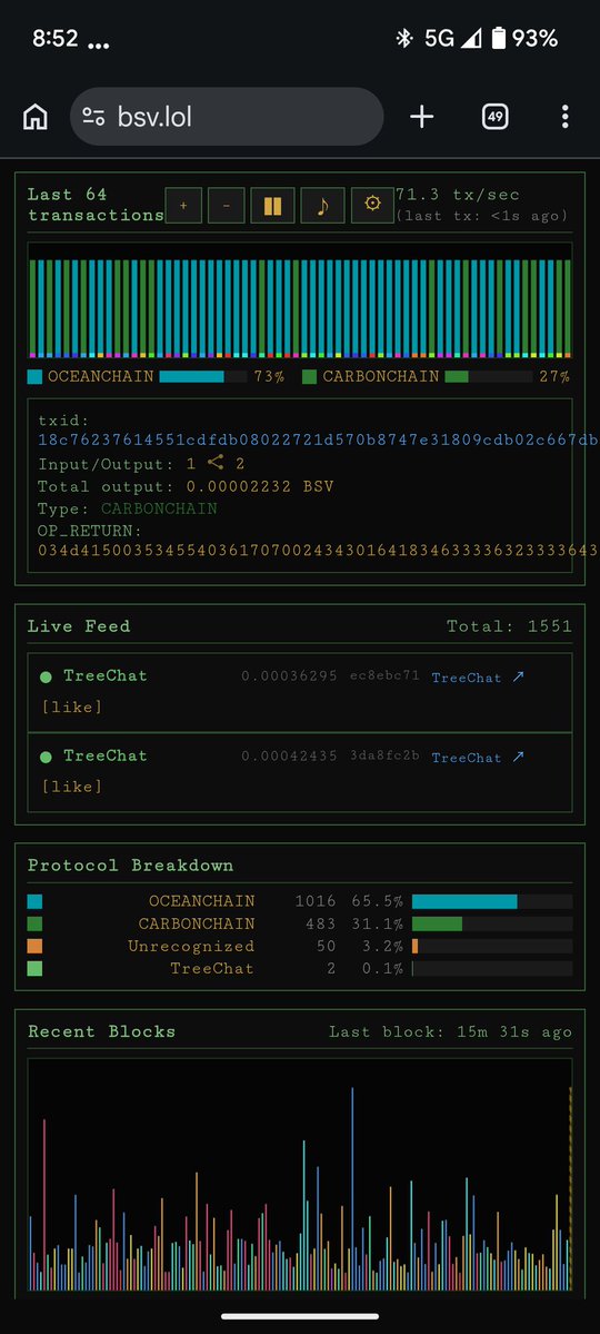 Daniel Street tweet media