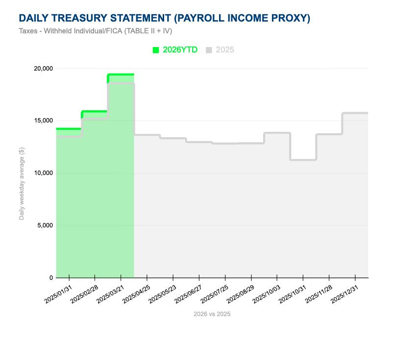 Anthony Bardaro tweet media
