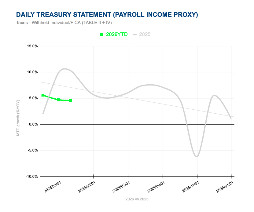 Anthony Bardaro tweet media