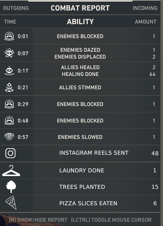 Elevated tweet media