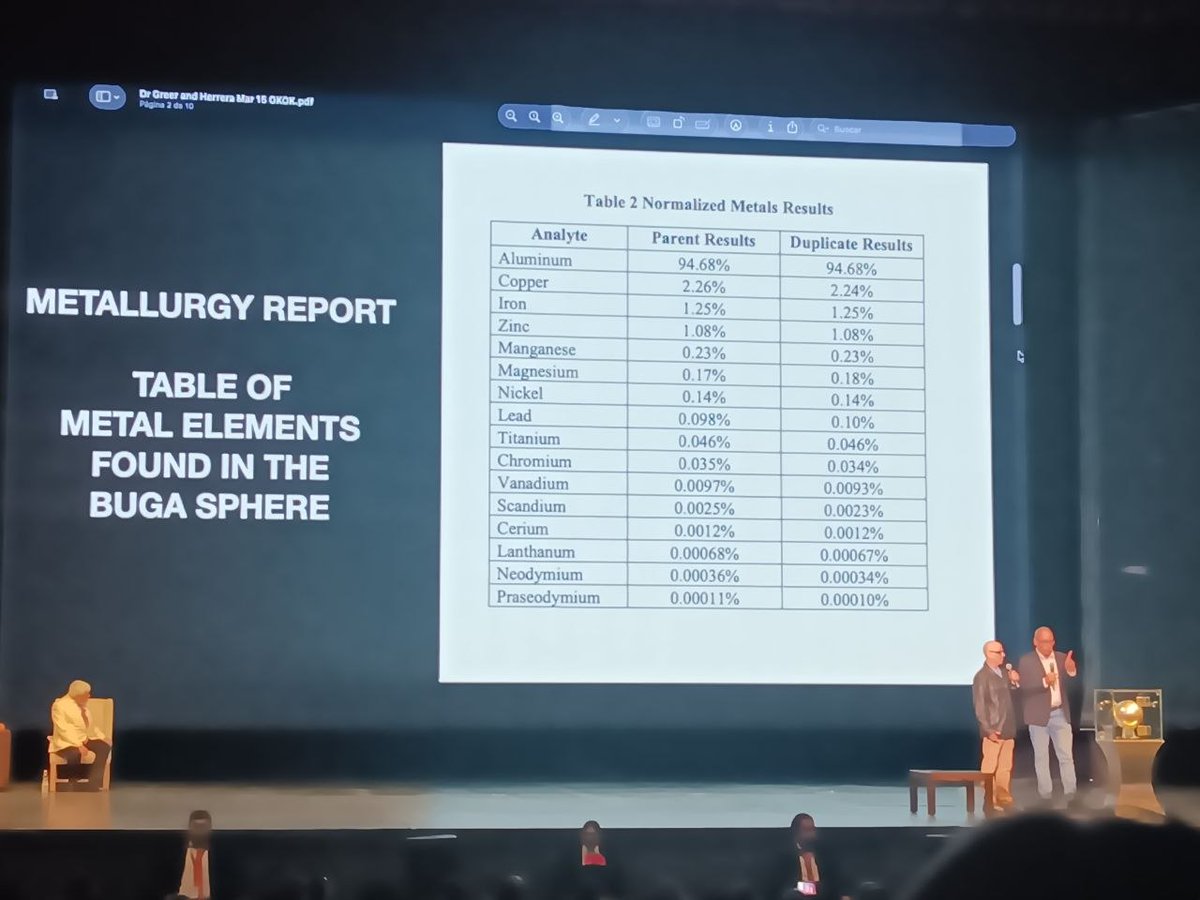 Gonzalo Chavez tweet media