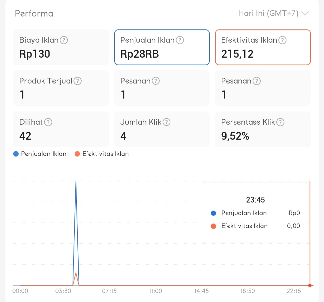 Tips Herbal kesehatan tweet media