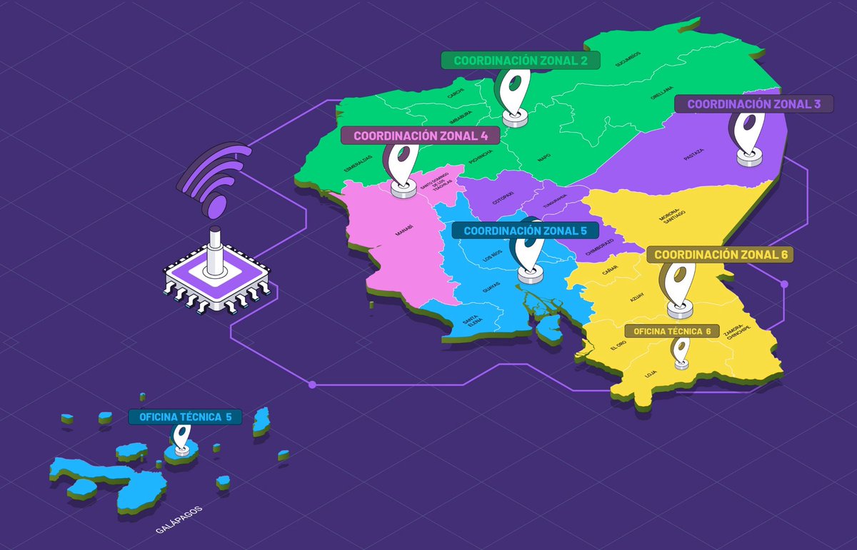 Arcotel_ec's tweet photo. 📡 Telecomunicaciones al servicio de todos.

Desde sus coordinaciones zonales y oficinas técnicas, la ARCOTEL fortalece la regulación, el acceso y la calidad de los servicios en todo el país. 🌎💻

Impulsamos un ecosistema digital inclusivo, seguro y sostenible para el Ecuador. https://t.co/ABWRTXxETv