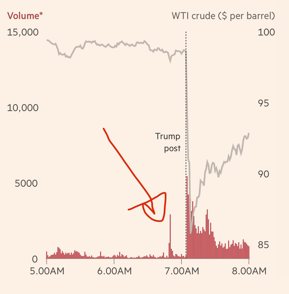 Alexander Stahel 🌻 tweet media