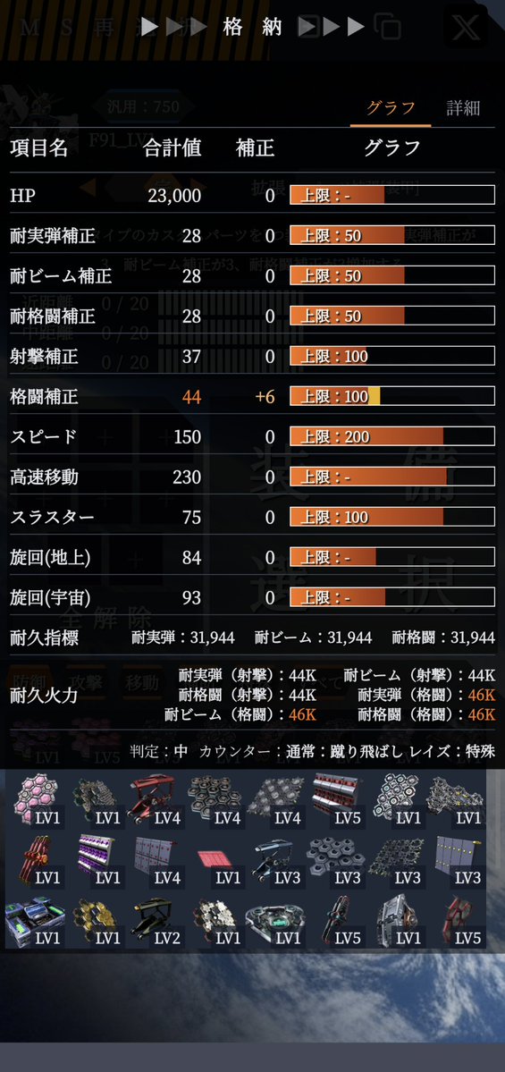 【RvS】TN tweet media