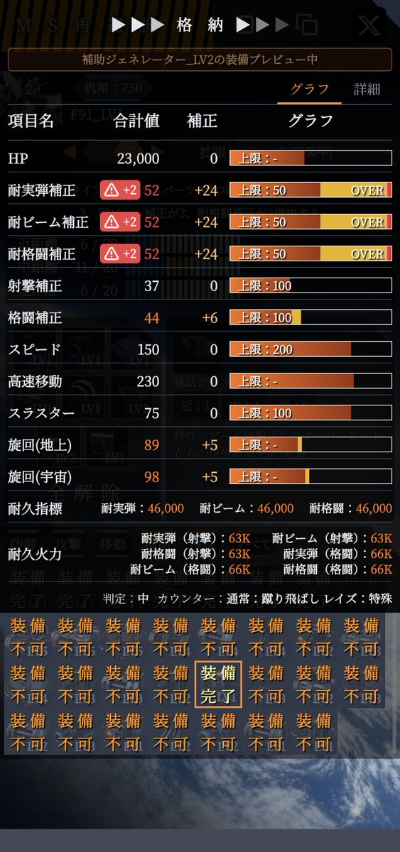 【RvS】TN tweet media