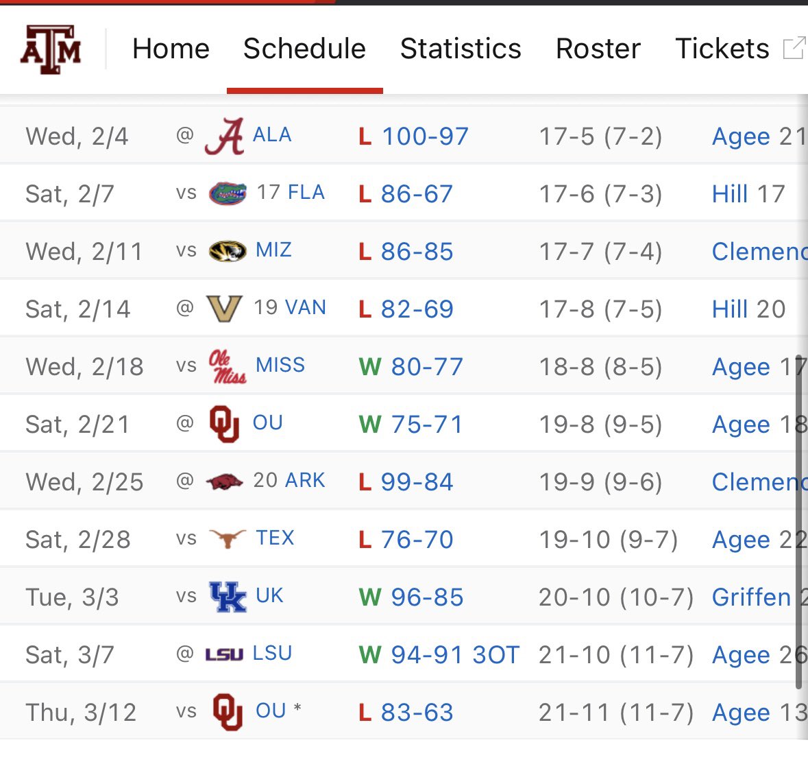 Jim Hill tweet media