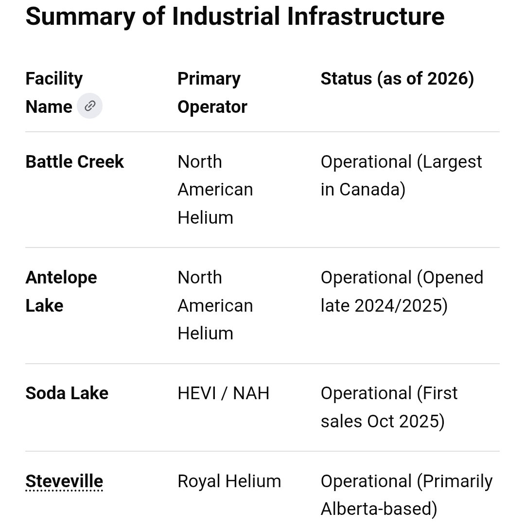 Canadian Forever tweet media