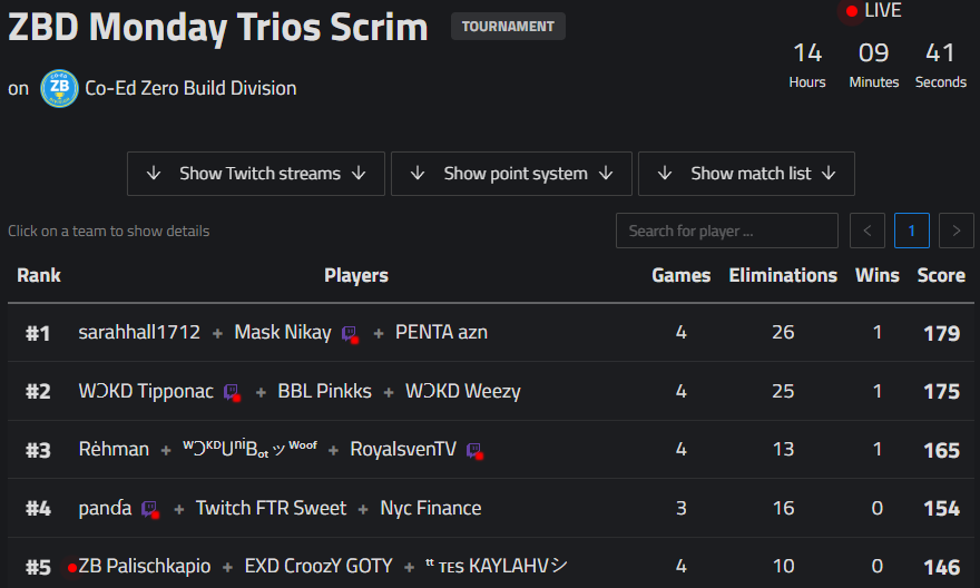 Weezerwonka tweet media