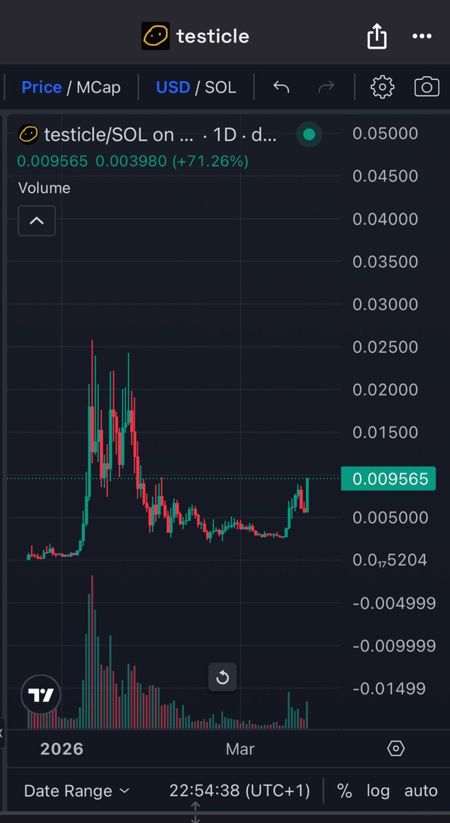 GEM KING👑 tweet media