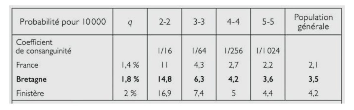 Les incuries d'Augias tweet media