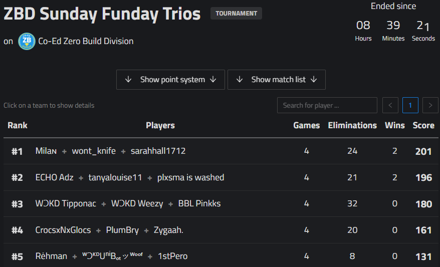 Weezerwonka tweet media